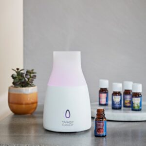 Huiles Aromatiques